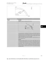 Preview for 115 page of Danfoss VLT Automation VT Drive FC 322 Instruction Manual