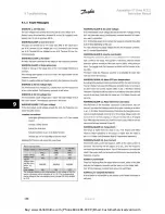 Предварительный просмотр 160 страницы Danfoss VLT Automation VT Drive FC 322 Instruction Manual