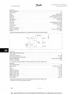 Предварительный просмотр 178 страницы Danfoss VLT Automation VT Drive FC 322 Instruction Manual