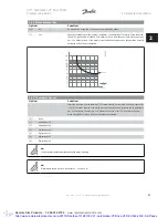 Preview for 53 page of Danfoss VLT Automation VT Drive FC 322 Programming Manual