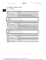 Preview for 54 page of Danfoss VLT Automation VT Drive FC 322 Programming Manual