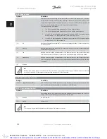 Preview for 56 page of Danfoss VLT Automation VT Drive FC 322 Programming Manual