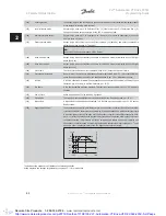 Preview for 84 page of Danfoss VLT Automation VT Drive FC 322 Programming Manual