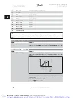 Preview for 108 page of Danfoss VLT Automation VT Drive FC 322 Programming Manual