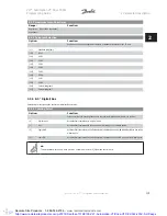 Preview for 117 page of Danfoss VLT Automation VT Drive FC 322 Programming Manual