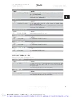 Preview for 183 page of Danfoss VLT Automation VT Drive FC 322 Programming Manual