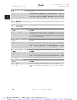 Preview for 200 page of Danfoss VLT Automation VT Drive FC 322 Programming Manual