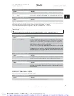 Preview for 205 page of Danfoss VLT Automation VT Drive FC 322 Programming Manual