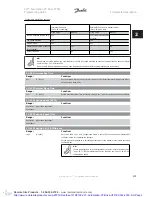 Preview for 221 page of Danfoss VLT Automation VT Drive FC 322 Programming Manual