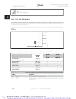 Preview for 224 page of Danfoss VLT Automation VT Drive FC 322 Programming Manual