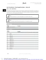 Preview for 228 page of Danfoss VLT Automation VT Drive FC 322 Programming Manual