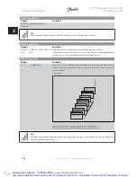 Preview for 236 page of Danfoss VLT Automation VT Drive FC 322 Programming Manual