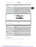 Preview for 253 page of Danfoss VLT Automation VT Drive FC 322 Programming Manual