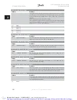 Preview for 258 page of Danfoss VLT Automation VT Drive FC 322 Programming Manual