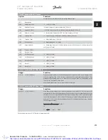 Preview for 261 page of Danfoss VLT Automation VT Drive FC 322 Programming Manual