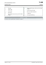 Preview for 4 page of Danfoss VLT AutomationDrive EZ FC 321 Installation Manual