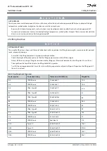 Предварительный просмотр 7 страницы Danfoss VLT AutomationDrive EZ FC 321 Installation Manual