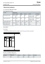 Предварительный просмотр 11 страницы Danfoss VLT AutomationDrive EZ FC 321 Installation Manual