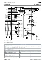 Preview for 16 page of Danfoss VLT AutomationDrive EZ FC 321 Installation Manual