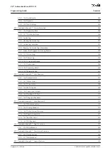 Preview for 7 page of Danfoss VLT AutomationDrive EZ FC 321 Programming Manual