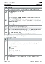 Preview for 21 page of Danfoss VLT AutomationDrive EZ FC 321 Programming Manual