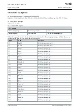 Предварительный просмотр 31 страницы Danfoss VLT AutomationDrive EZ FC 321 Programming Manual