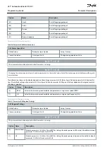 Предварительный просмотр 32 страницы Danfoss VLT AutomationDrive EZ FC 321 Programming Manual