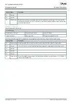 Preview for 34 page of Danfoss VLT AutomationDrive EZ FC 321 Programming Manual