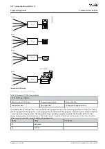 Предварительный просмотр 35 страницы Danfoss VLT AutomationDrive EZ FC 321 Programming Manual