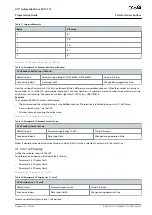 Preview for 37 page of Danfoss VLT AutomationDrive EZ FC 321 Programming Manual