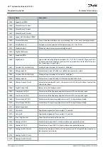 Preview for 40 page of Danfoss VLT AutomationDrive EZ FC 321 Programming Manual