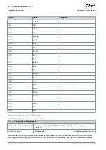 Preview for 46 page of Danfoss VLT AutomationDrive EZ FC 321 Programming Manual