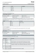 Preview for 50 page of Danfoss VLT AutomationDrive EZ FC 321 Programming Manual