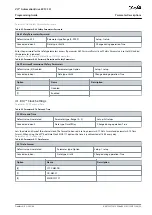 Preview for 53 page of Danfoss VLT AutomationDrive EZ FC 321 Programming Manual