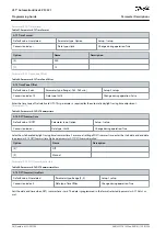 Preview for 54 page of Danfoss VLT AutomationDrive EZ FC 321 Programming Manual