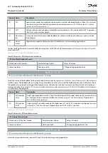 Предварительный просмотр 58 страницы Danfoss VLT AutomationDrive EZ FC 321 Programming Manual