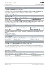 Предварительный просмотр 67 страницы Danfoss VLT AutomationDrive EZ FC 321 Programming Manual