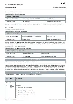 Preview for 68 page of Danfoss VLT AutomationDrive EZ FC 321 Programming Manual