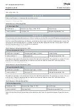 Предварительный просмотр 74 страницы Danfoss VLT AutomationDrive EZ FC 321 Programming Manual