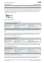 Предварительный просмотр 77 страницы Danfoss VLT AutomationDrive EZ FC 321 Programming Manual