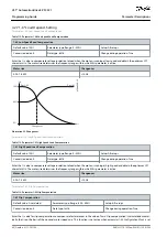 Preview for 80 page of Danfoss VLT AutomationDrive EZ FC 321 Programming Manual