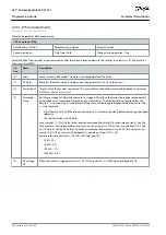 Preview for 86 page of Danfoss VLT AutomationDrive EZ FC 321 Programming Manual