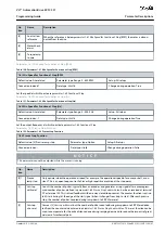 Preview for 87 page of Danfoss VLT AutomationDrive EZ FC 321 Programming Manual