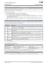 Предварительный просмотр 101 страницы Danfoss VLT AutomationDrive EZ FC 321 Programming Manual