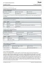 Preview for 102 page of Danfoss VLT AutomationDrive EZ FC 321 Programming Manual