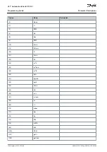 Preview for 108 page of Danfoss VLT AutomationDrive EZ FC 321 Programming Manual