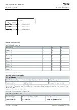 Предварительный просмотр 110 страницы Danfoss VLT AutomationDrive EZ FC 321 Programming Manual