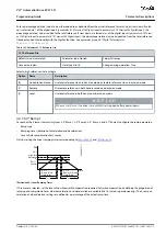 Preview for 111 page of Danfoss VLT AutomationDrive EZ FC 321 Programming Manual