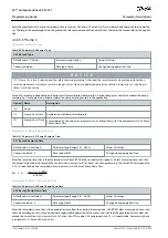 Предварительный просмотр 114 страницы Danfoss VLT AutomationDrive EZ FC 321 Programming Manual