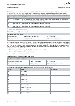 Preview for 127 page of Danfoss VLT AutomationDrive EZ FC 321 Programming Manual